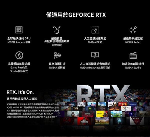 ZOTAC 索泰 RTX3050 Twin Edge OC-6G 顯示卡-註冊4年保：圖片 2