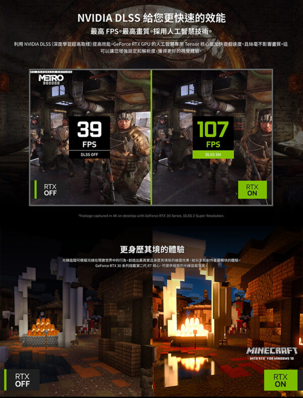 ZOTAC 索泰 RTX3050 Twin Edge OC-6G 顯示卡-註冊4年保：圖片 3