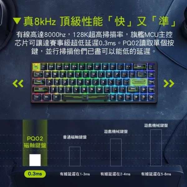 【POJUN PQ02】機械鍵盤 鍵盤 磁軸 電競鍵盤 機械式鍵盤 RGB鍵盤 注音鍵盤 磁軸 青軸 茶軸 紅軸：圖片 4