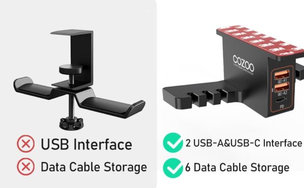COZOO 頭戴式耳機支架 附 USB 充電器 桌下型耳機掛架 配有 3 個 USB 充電埠和 iWatch 智慧型手錶用支架和充電座 2 個耳機掛鉤 經過 UL 檢測：圖片 3
