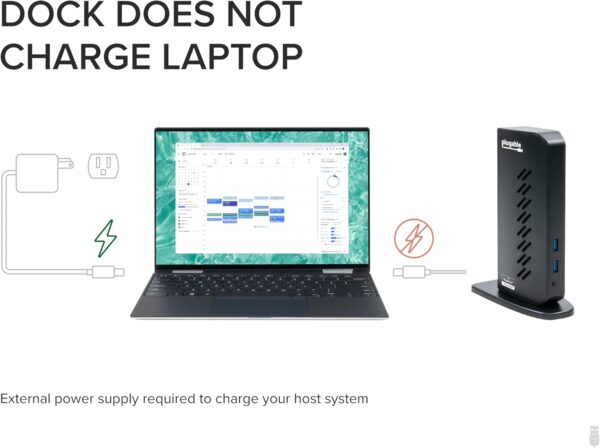 可插拔筆記型電腦擴充基座雙顯示器,適用於 USB-C 或 USB 3.0,相容於 Windows 和 Mac(雙 HDMI、6 個 Type-C 連接埠、Gigabit 乙太網路、音訊)：圖片 6
