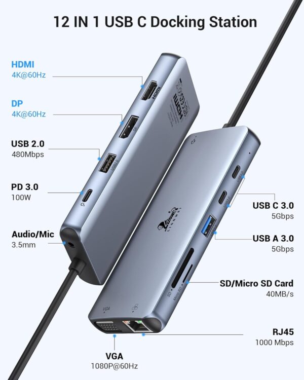 LIONWEI USB C 擴展塢雙顯示器,適用於 Dell/HP/Surface 筆記型電腦,12 合 1 集線器三重顯示轉接器,多埠加密狗,附 HDMI+顯示器 VGA+4 USB C/A+100W PD+乙太網路+SD/TF+音訊：圖片 2