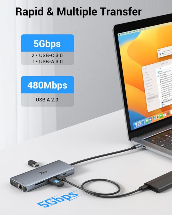 LIONWEI USB C 擴展塢雙顯示器,適用於 Dell/HP/Surface 筆記型電腦,12 合 1 集線器三重顯示轉接器,多埠加密狗,附 HDMI+顯示器 VGA+4 USB C/A+100W PD+乙太網路+SD/TF+音訊：圖片 4
