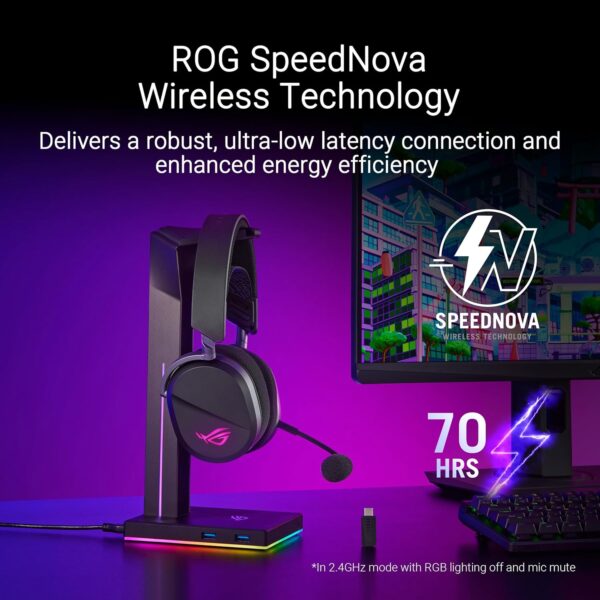 ASUS 華碩 ROG Pelta 無線遊戲耳機(BT、ROG SpeedNova 2.4GHz、USB-C、輕量 309g、50mm ROG 鍍鈦驅動器、10 公釐超寬頻麥克風、RGB、70HR 電池,適用於 PC、Switch、PS5)- 黑色：圖片 3